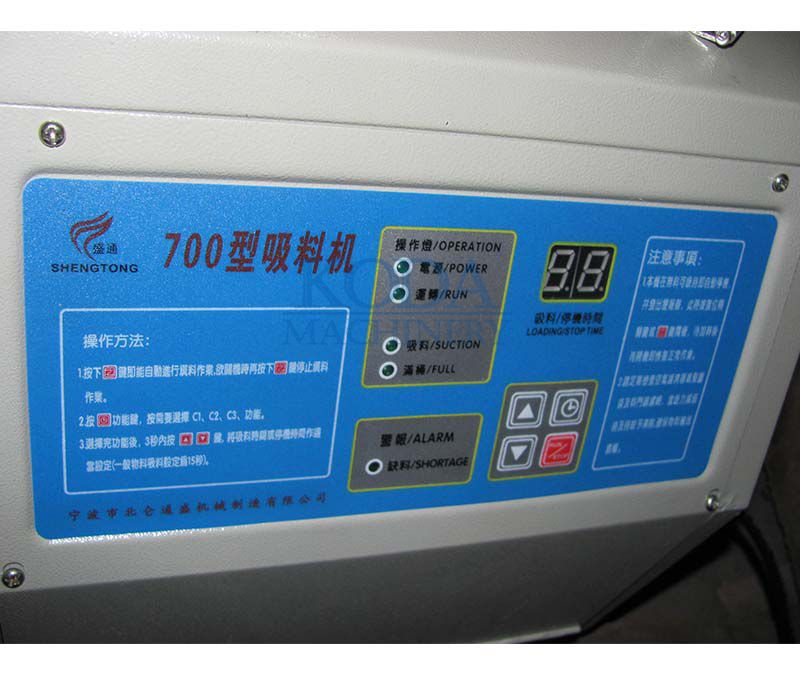 700GN Split Style Auto Loader